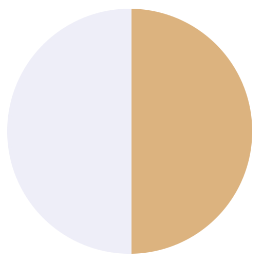 Flybird Interior - White + PVD Gold